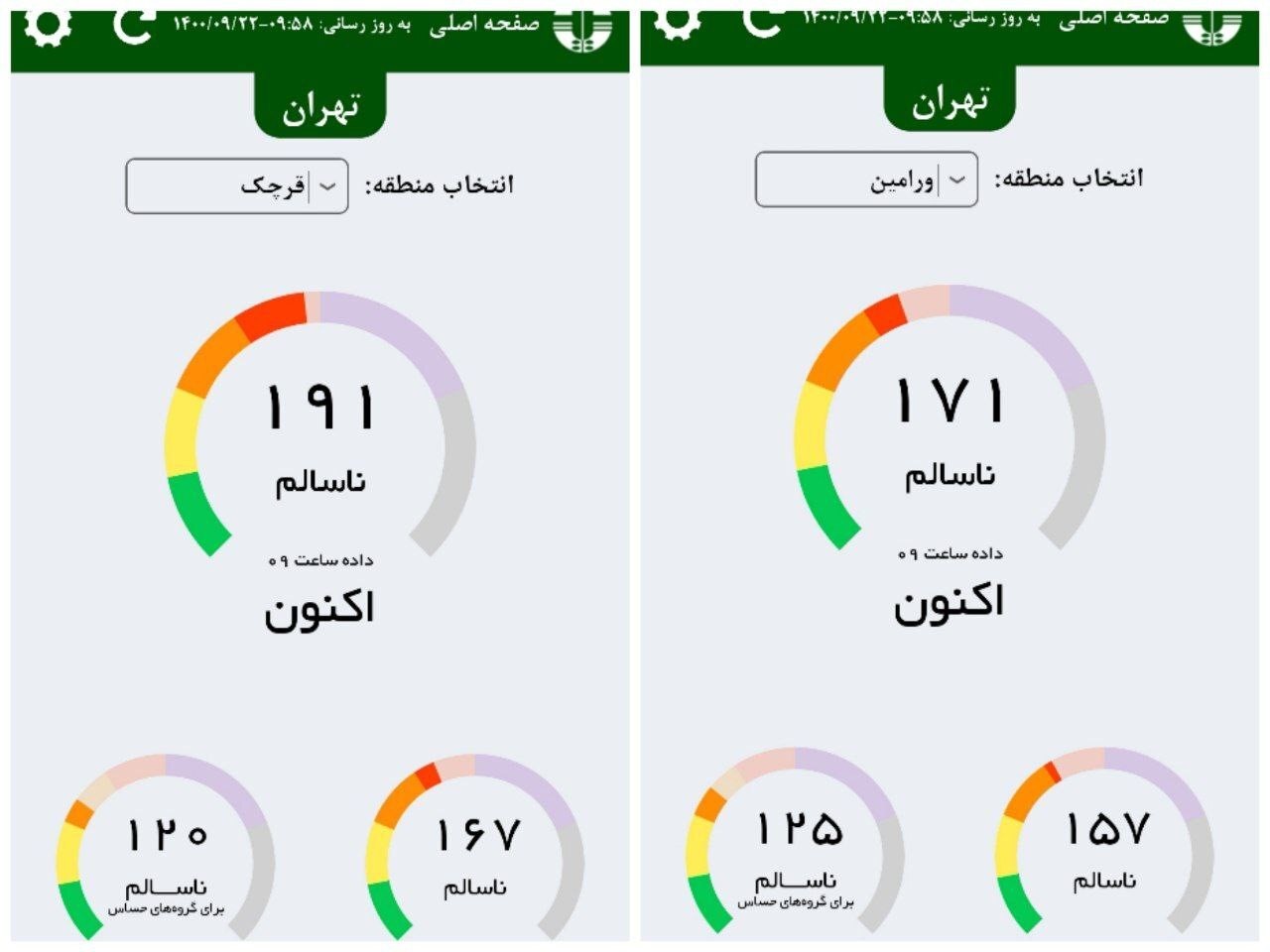 شاخص آلودگی هوا چگونه محاسبه می‌شود؟