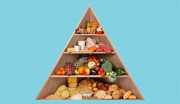 شناخت هرم غذایی سالم برای داشتن تغذیه بهتر