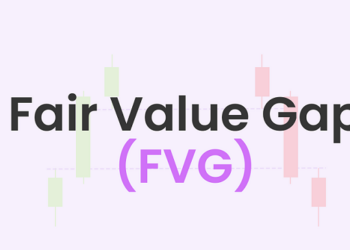 fvg چیست یا Fair Value Gaps