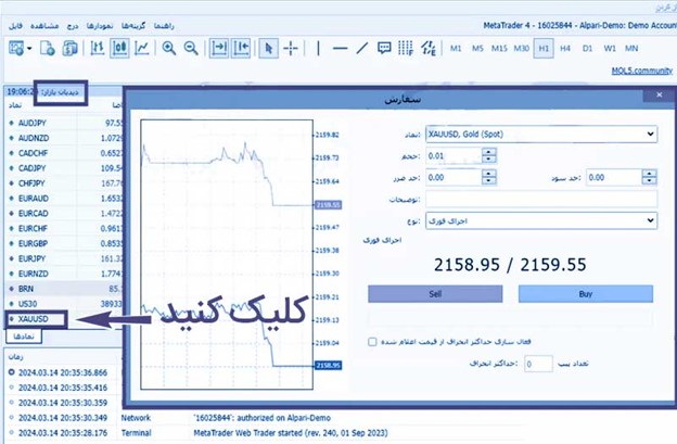 معامله طلا در آلپاری از طریق متاتریدر