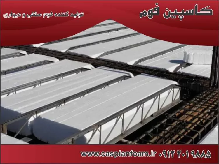 استعلام به روز قیمت یونولیت سقفی