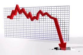 تحلیل روند قیمت ها