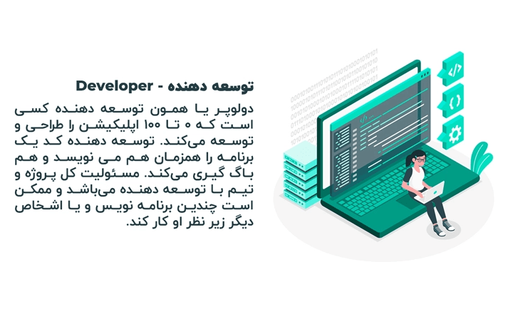 وظایف برنامه نویس کامپیوتر