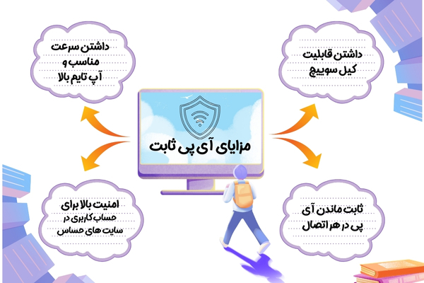 مزایای آی پی ثابت