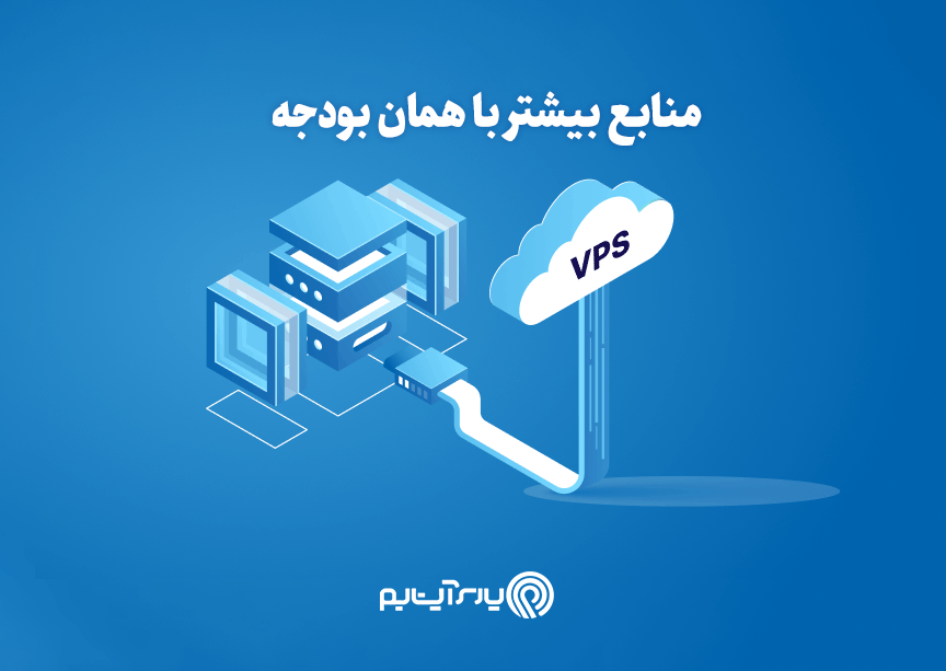 سرور مجازی ایران با پورت 10Gbps و قیمت ریالی