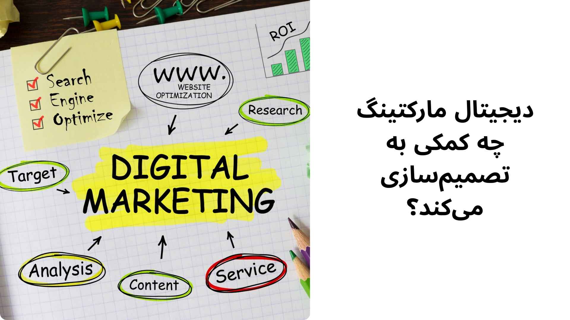 دیجیتال مارکتینگ چه کمکی به تصمیمسازی میکند؟