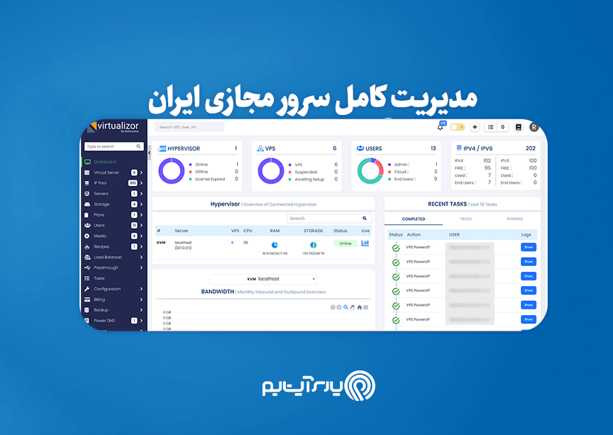 مدیریت کامل سرور مجازی ایران
