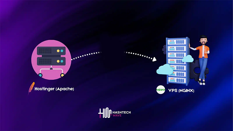 هاست اشتراکی به VPS