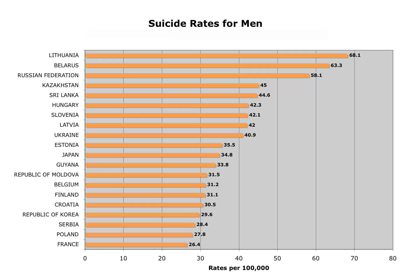 آمار خودکشی در جهان در سال 2023 و جلوگیری از آن